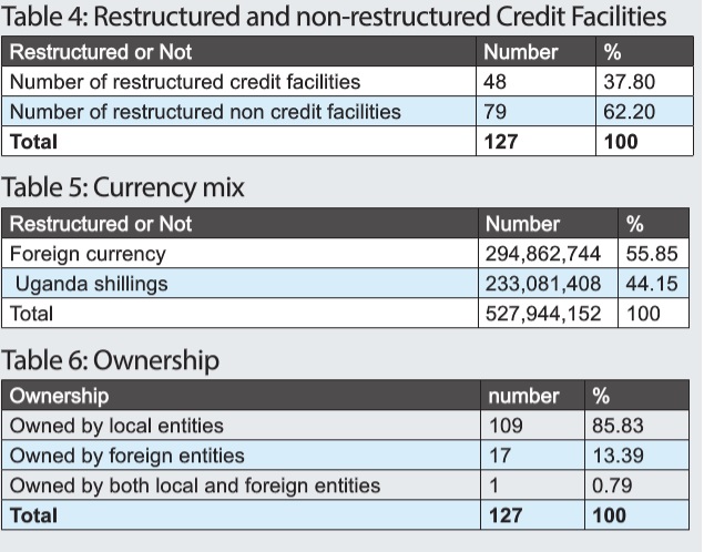 Bailout graphic 2