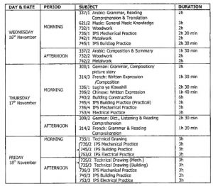 UNEB releases Time Table for PLE, UCE, UACE Exams 2022 – Umoja Standard